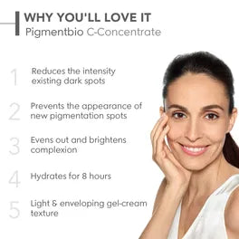 Bioderma Pigmentbio Night Renewer